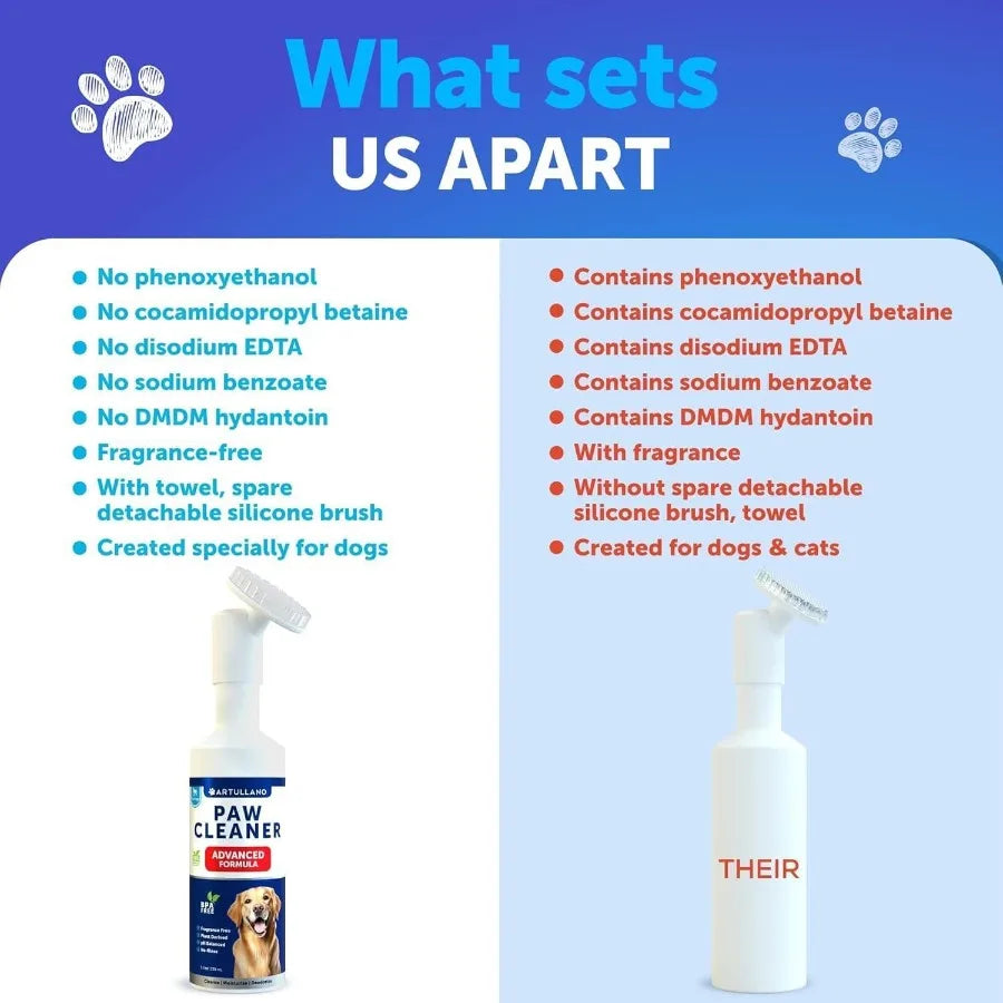 Paw Cleaner for Dogs No Rinse Plastic Pet Cleaning Tool