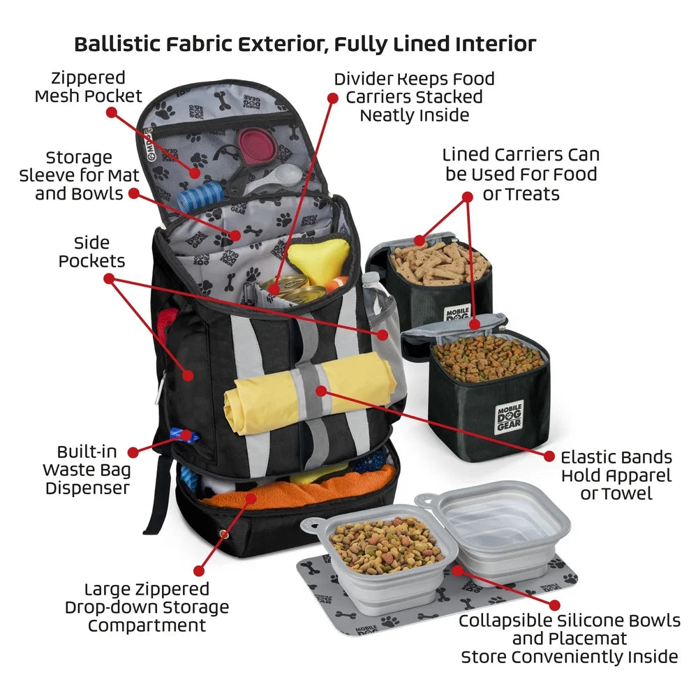 Travel Backpack for Medium-Sized Dogs with Large Storage Compartments