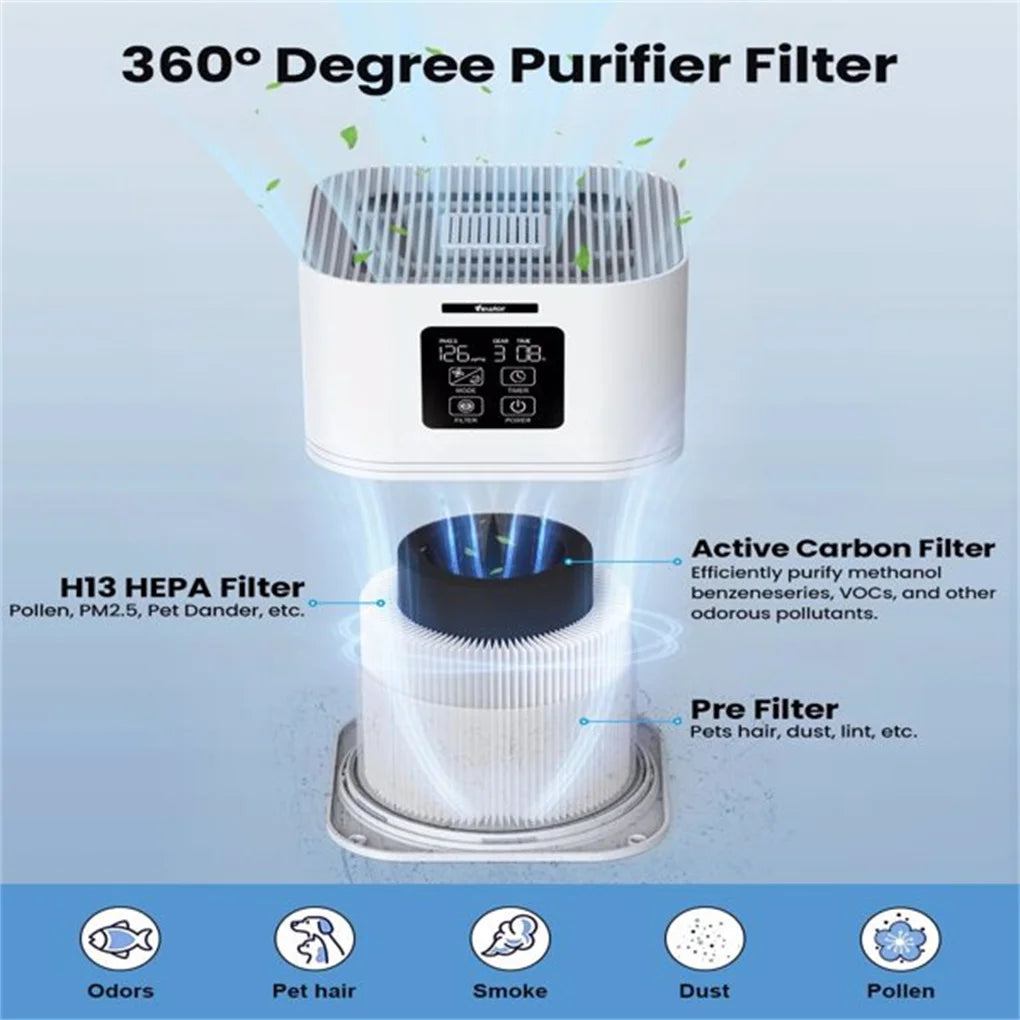 2 In 1 Air Purifier for Home Allergies Pets Odor and Aromatherapy