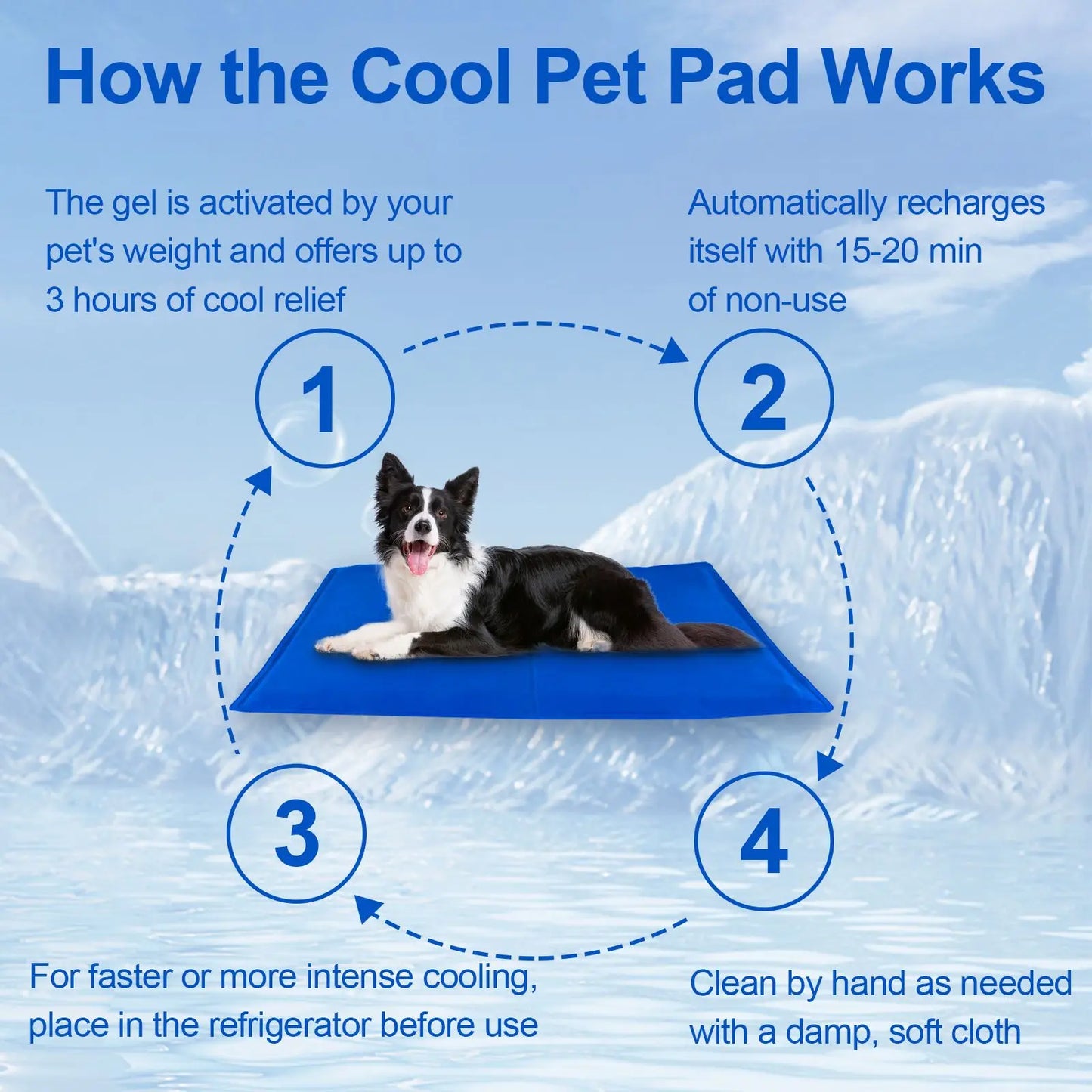 Pressure Activated Dog Cooling Pad for Instant Comfort and Relief