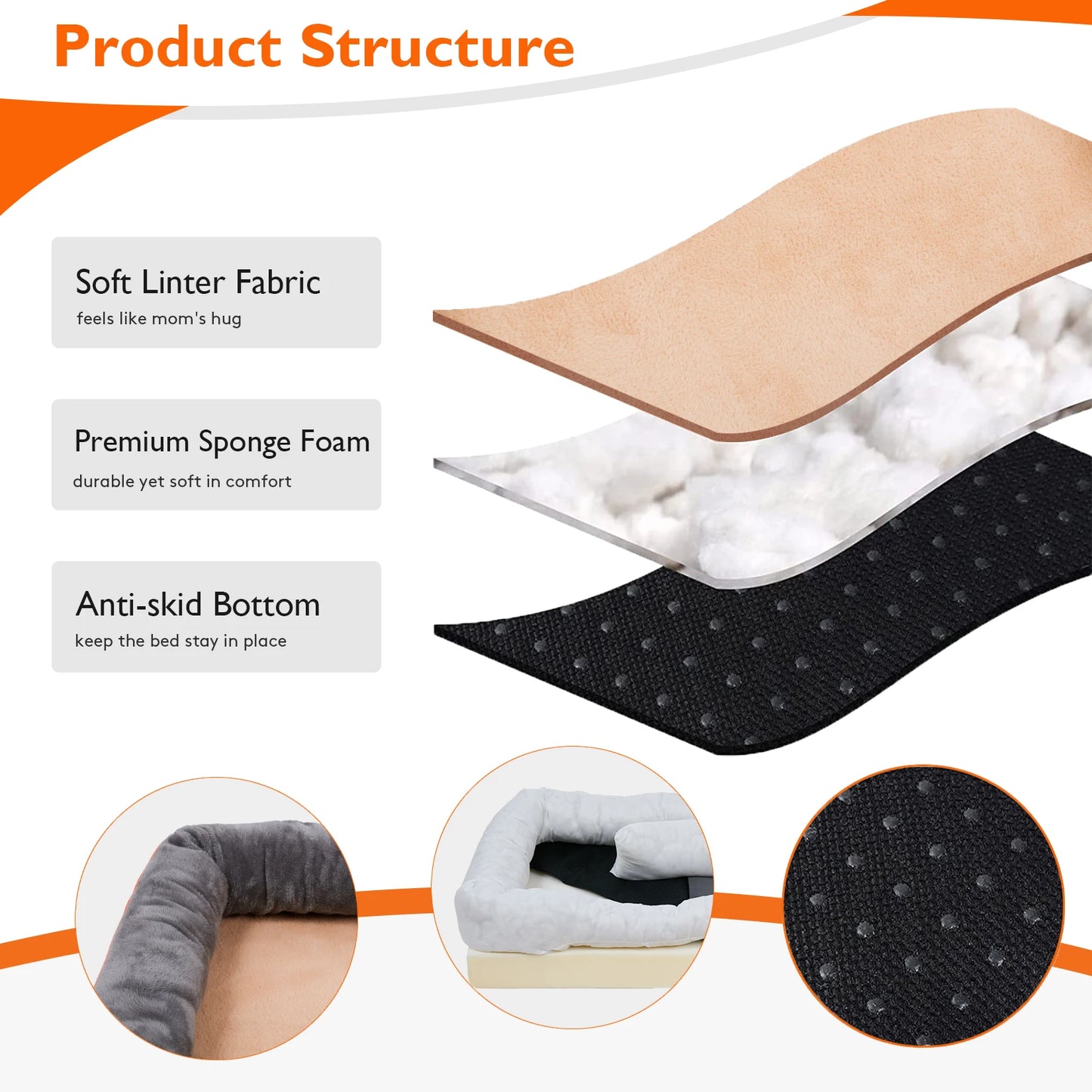 Dog Bed Super Soft Orthopedic Foam with Removable Washable Cover