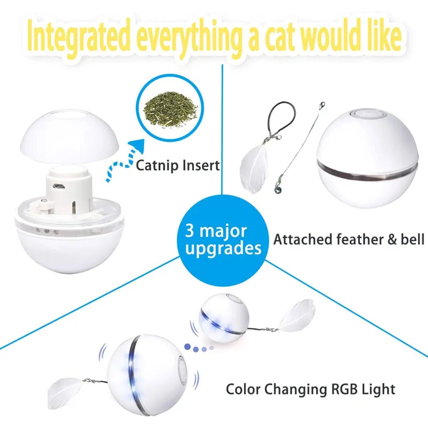 Smart Cat toys interactive ball With Feather Bell