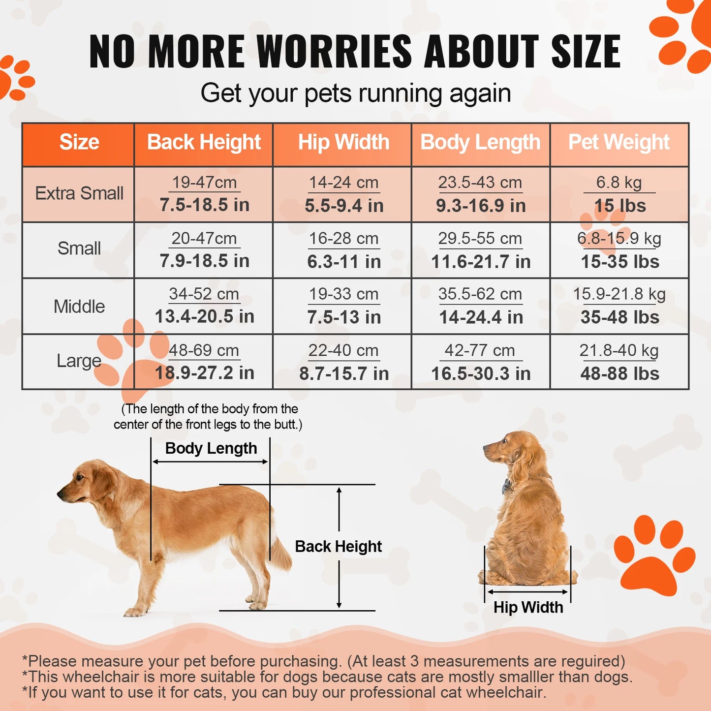 Dog Wheelchair for Back Legs