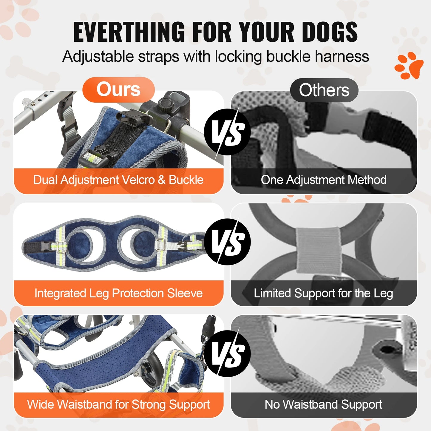 Dog Wheelchair for Back Legs